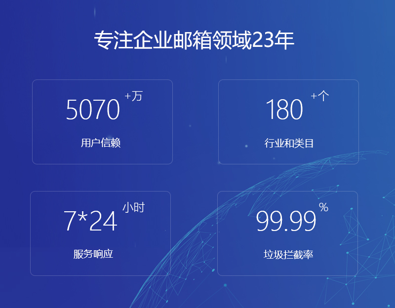 芒市网易企业邮箱